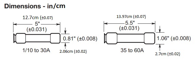 Milnor Article: Fuse part numbers by size and style