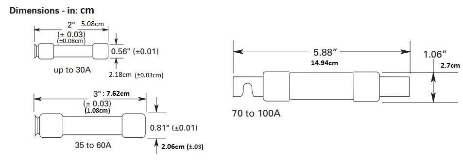 Milnor Article: Fuse part numbers by size and style