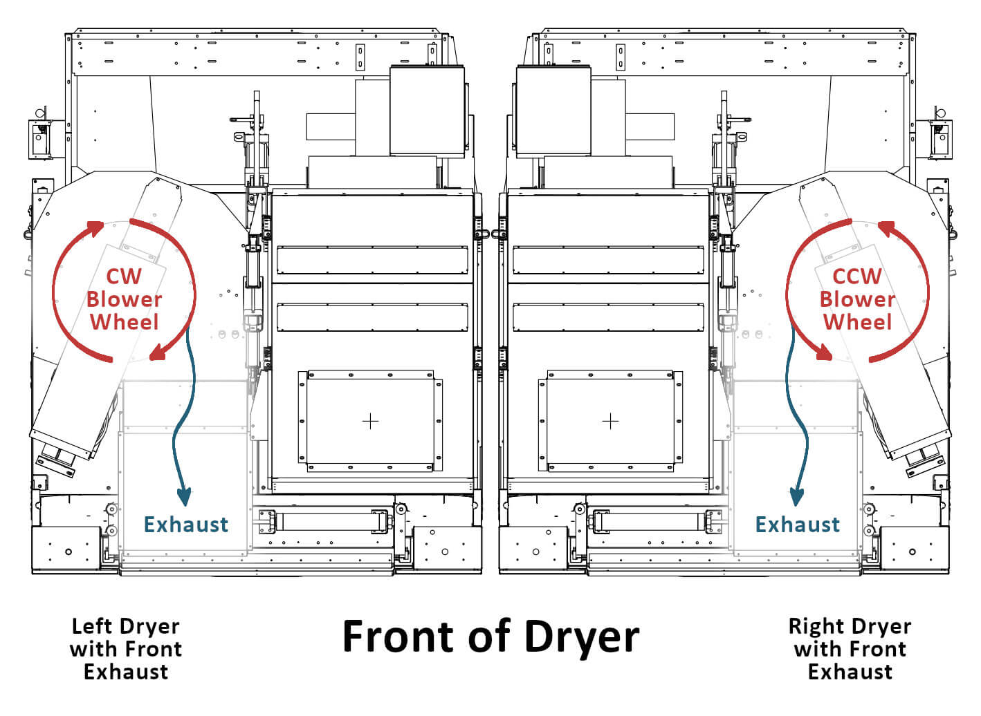 Front Exhausting Dryer Diagram