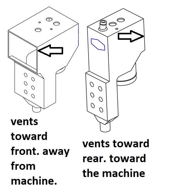 Forward and Rear facing peristaltic example