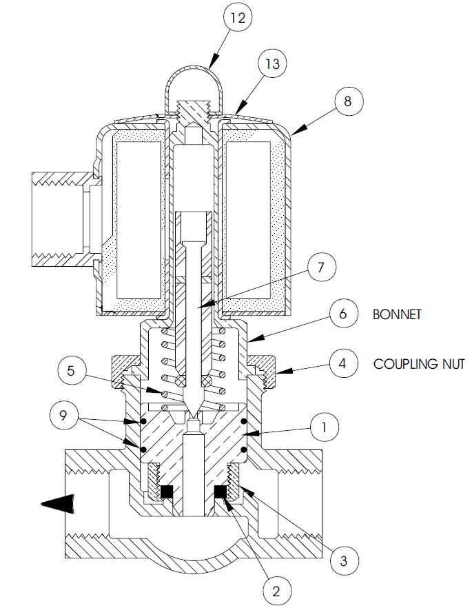 1/2” & 3/4” Hayes Electric Steam Valves