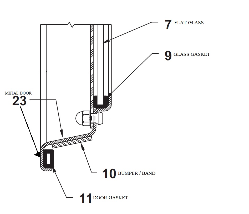 FLAT GLASS DOOR GASKET SET UP