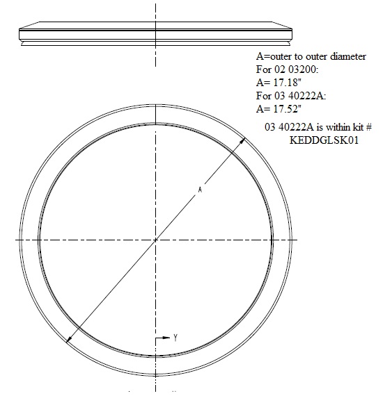 measurement comparison of 02 03200 & 03 40222A