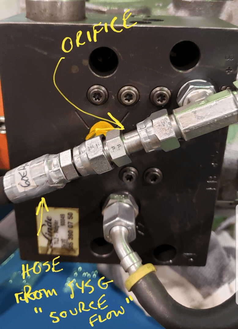 Linde Proportional Ports Picture