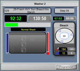 MilTouch Display for Mildata