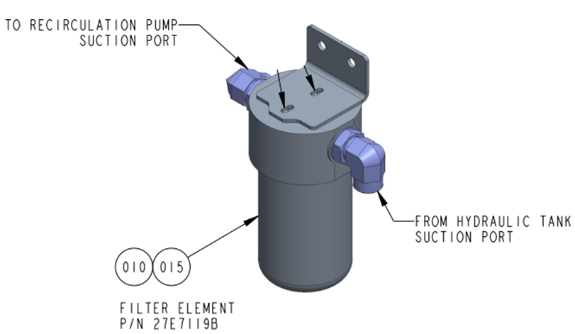 Which presses have an external suction filter?