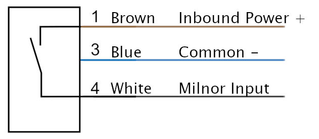 VALU-BEAM SM912LV Wiring