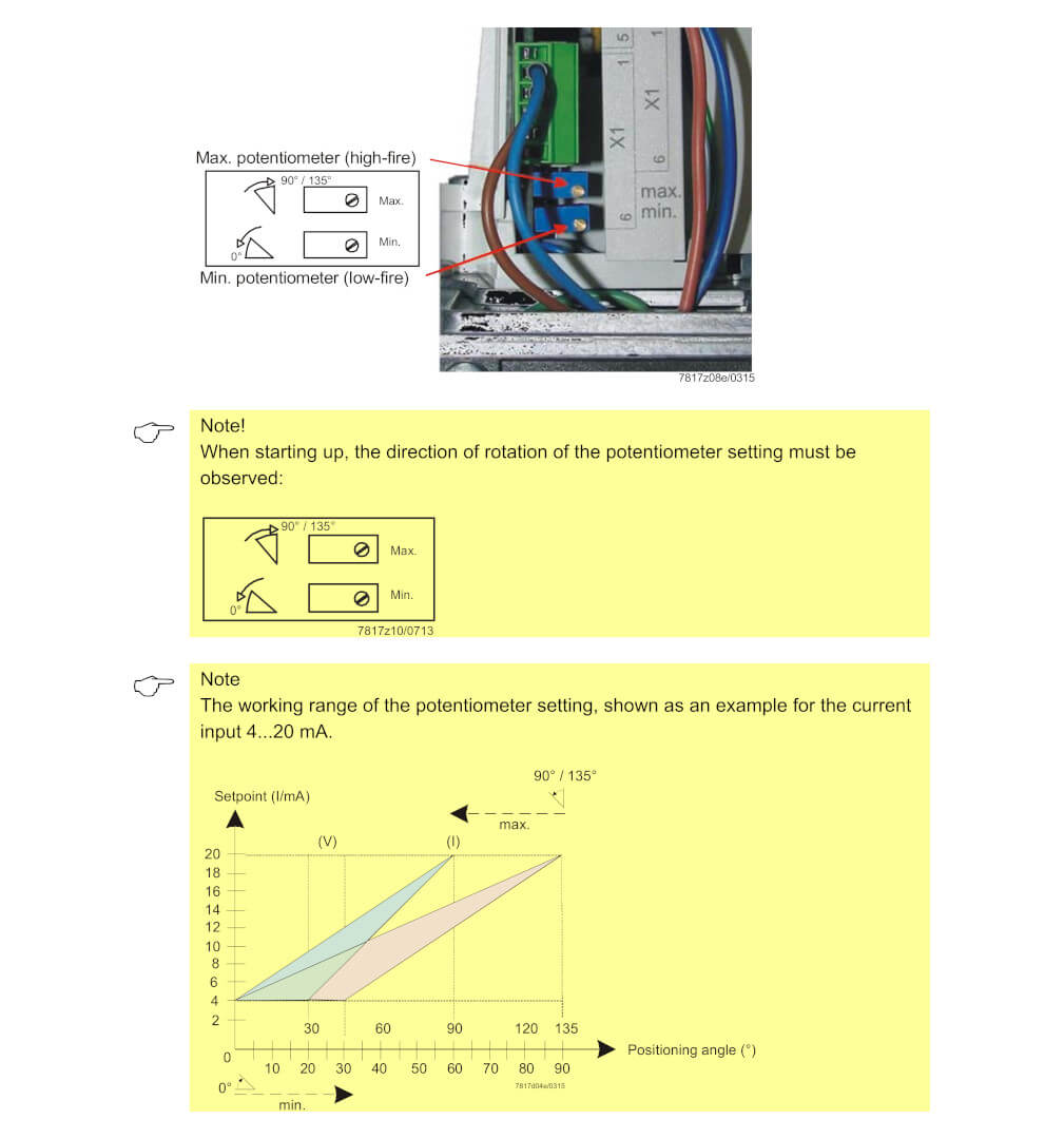 Min and Max Adjustment settings